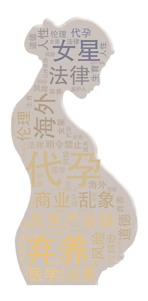 代孕可靠性