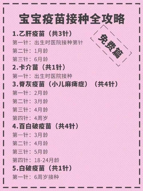 三岁第三代代孕代生宝宝打什么疫苗